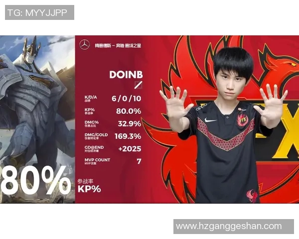 s15电竞总决赛聚焦FPX战队在王者荣耀中的灵活战术与团队配合分析