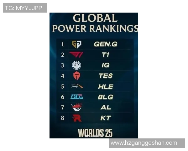 S15LOL赛事最新动态BLG战队荣登英雄联盟状态排行榜第五名