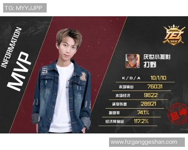 探秘IG战队在王者荣耀中的比赛经验与策略分享实时数据 探秘IG战队在王者荣耀中的比赛经验与策略分享实时数据