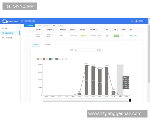 电竞比分赛后复盘BLG与V5对决状态分析与未来展望实时数据 电竞比分赛后复盘BLG与V5对决状态分析与未来展望实时数据