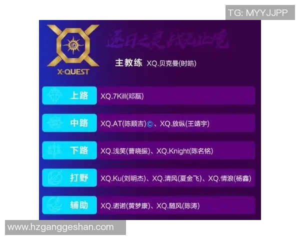 esports数据深入分析王者荣耀焦点战队FPX的实力与战术布局 esports数据深入分析王者荣耀焦点战队FPX的实力与战术布局