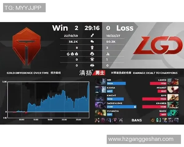 esports最新数据电竞比分从零开始全面解析CSGO战术与技巧提升攻略