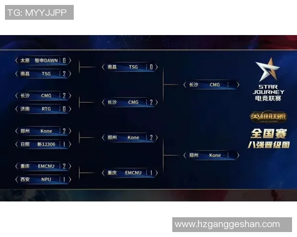 电竞新闻聚焦英雄联盟V5战队节奏分析与战术探讨全面解读 电竞新闻聚焦英雄联盟V5战队节奏分析与战术探讨全面解读